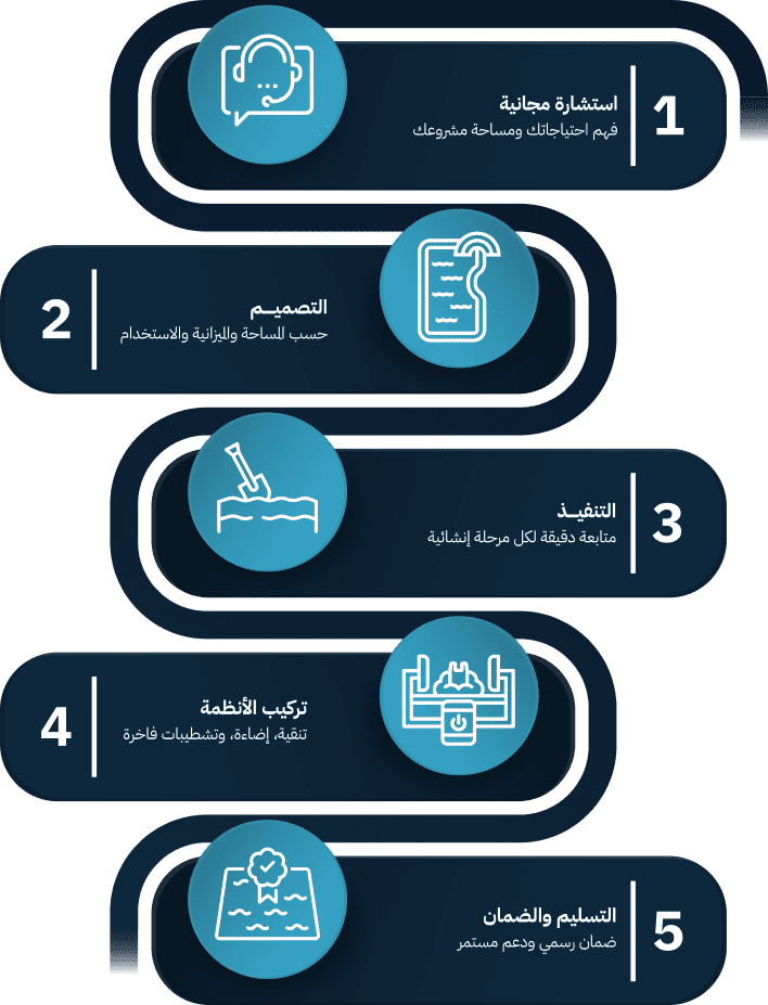 مقاول مسابح